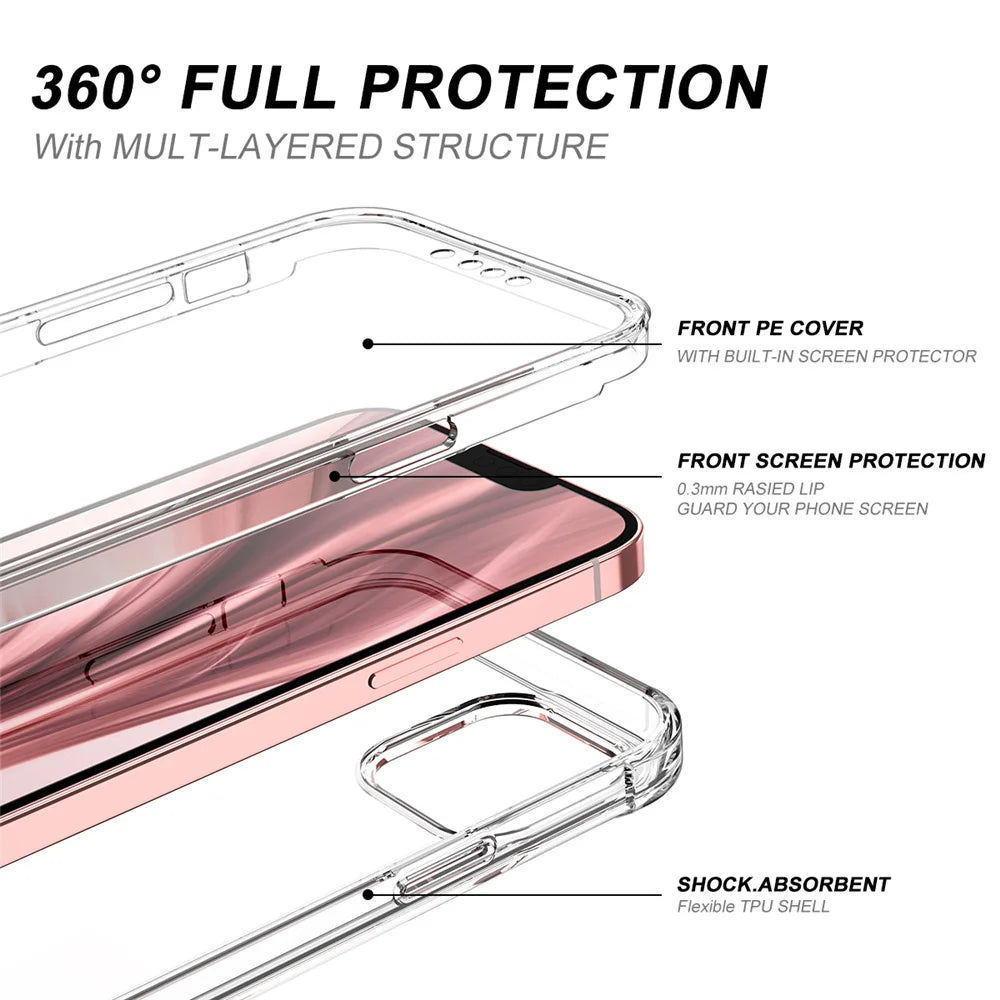 360° Full Body Clear Case – Front & Back Protection for iPhone 7–17