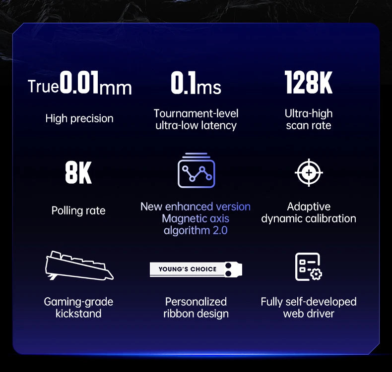 ACE60 Pro Magnetic Gaming Keyboard – 8000Hz, Rapid Trigger, Ultra-Fast Response